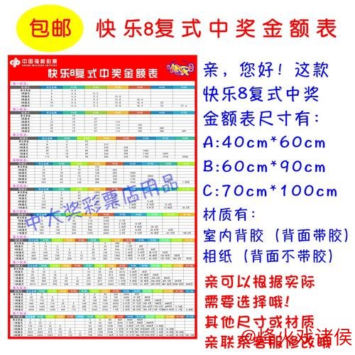 胜负彩26009期国内部分专业媒体复式投注建议汇总