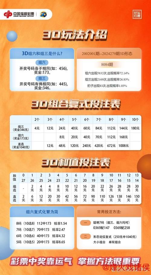胜负彩26009期国内部分专业媒体复式投注建议汇总