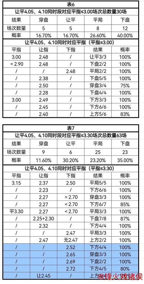 胜负彩26009期欧亚赔率分析：国米盘口现分歧