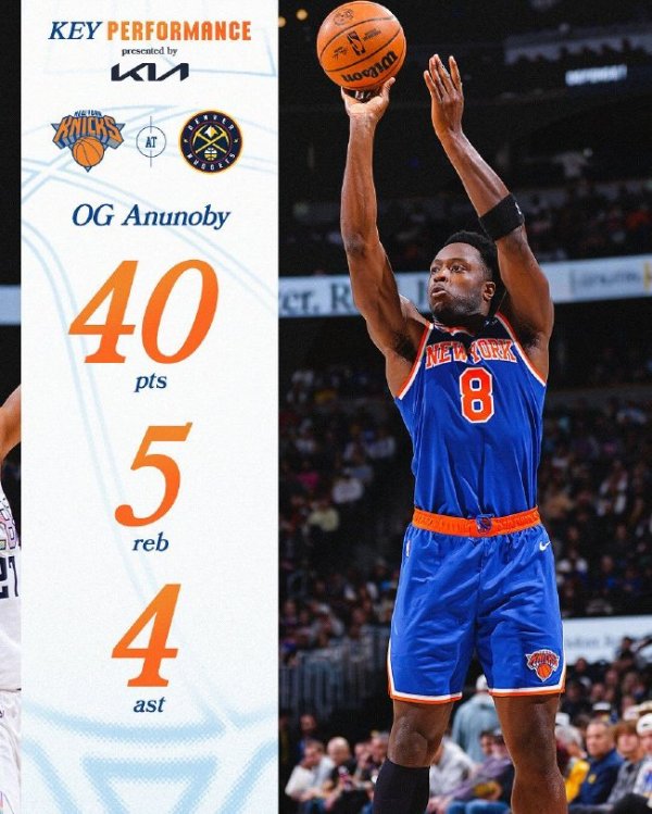 九游娱乐官网 阿努诺比40分尼克斯大胜掘金 雷霆送国王3连败