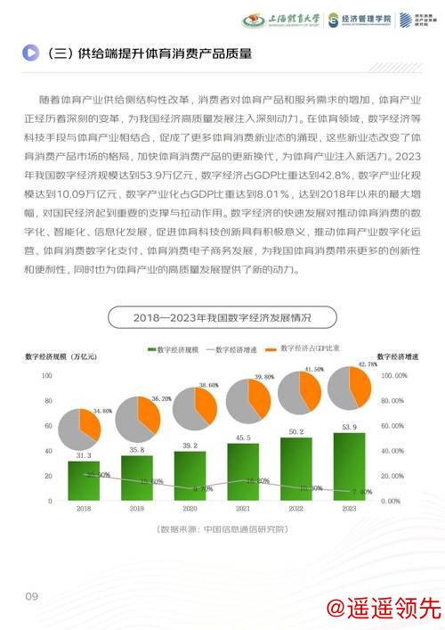 破2500亿市场迎转型！沪上发布重磅报告，青少年体培未来看这些关键点