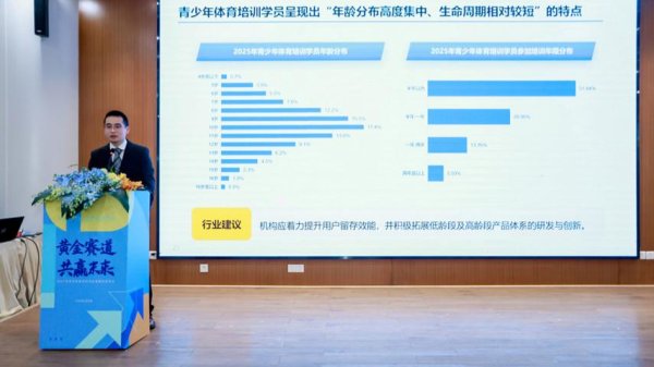 九游娱乐官网 破2500亿市场迎转型！沪上发布重磅报告，青少